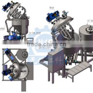 Tartar Sauce/Mayonnaise Production Line/Making Machine