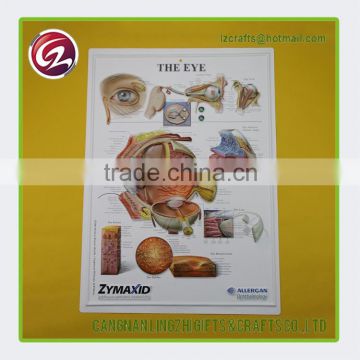 Wholesale cheap custom pvc price chart