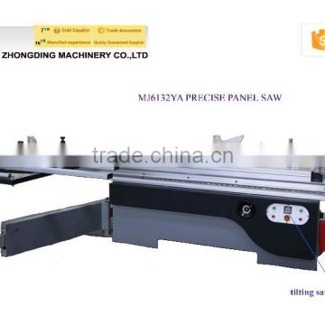 woodworking table panel saw