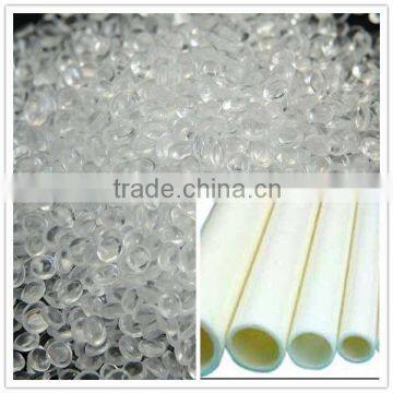 Additive/plastic agent/plastic functional additive promotor plastic master batch