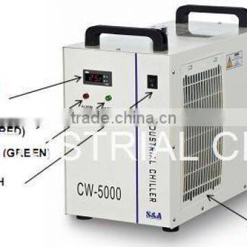 China Guangzhou laser machine chiller cw5000