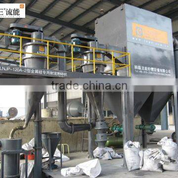 silver powder jet mill