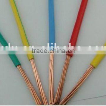 Flexible Cable Wire 2.5mm for House Wiring With Special Package photo-4