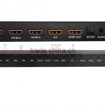 HDMI Switcher 4 by 1 v1.4, factory outlet