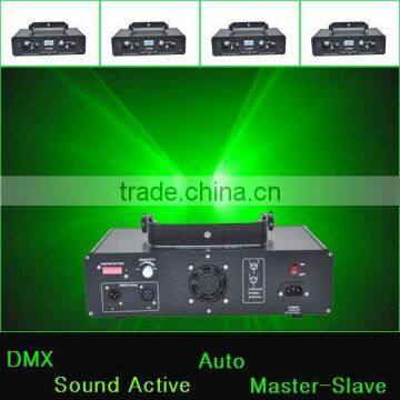 Double 200mW Green DMX laser