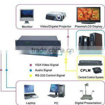 Audio Equipment, 24*8, 24Channel In, 8 Channel Out, Professional Audio Video Matrix Switcher photo-2