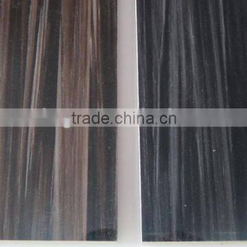 High Gloss High Polymer Composite MDF Panel for furniture decorative