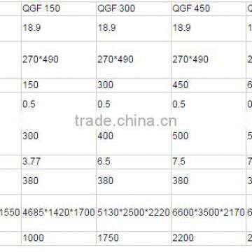 300BPH 19L Bottle 5 Gallon Washing Filling Capping Machine photo-5