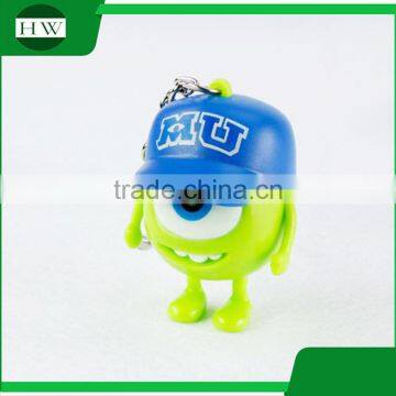 Creative Cartoon PoPeyes Mini Plastic Sound Led Torch Flashlight With Key Chain photo-2