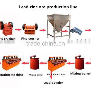 lead zinc ore grinding machine/lead zinc ore grinding equipment/lead zinc ore powder machine