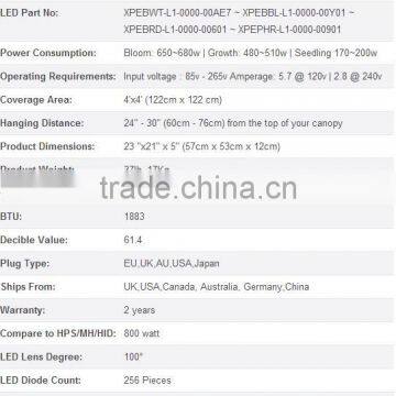 Mars Hydro 780 Draw Power With Remote Well Mixed Spectrum Biggest Yields Stock in US photo-6