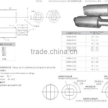 Vane Rotary Dampers photo-4