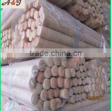 Household Broom Stick Mop Cone photo-4