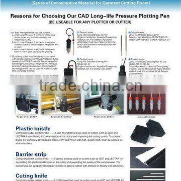 CAD&CAM Garment spare parts