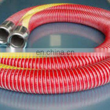 High Pressure Chemical Composite Hose Manufacturer