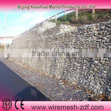 stones for gabions prices