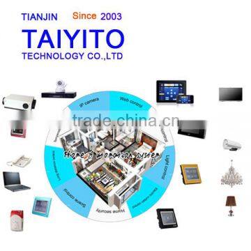 CE Approved TAIYITO home autommation gateway IEEE802.15.4 smartphone Remote Control Zigbee smart home automation domotics