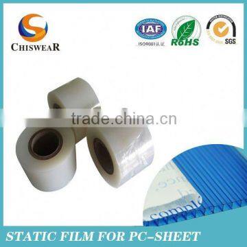 Australia Adhesive Film Static