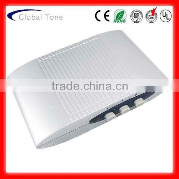 GT3-1089 HDMI switch box 3 input to 1 output Support 720P 1080i 1080P