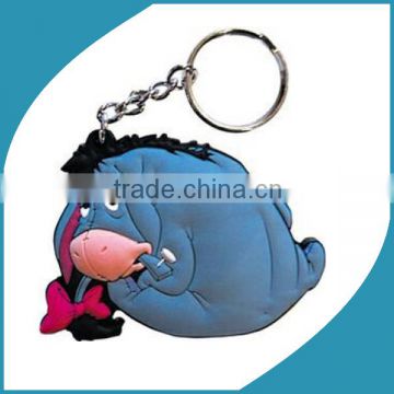 Wholesale cheap pvc custom rubber keychain