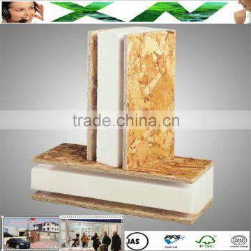 Commercial Osb/ Waterproof Osb/ Prices for Osb