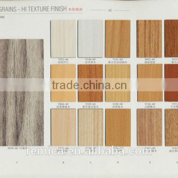 Remica woodgrains Decorative laminates hi texture finish