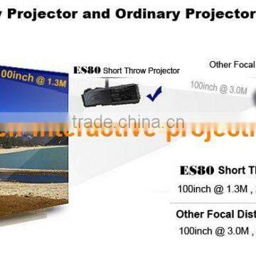 Christmas promotion 3d projector