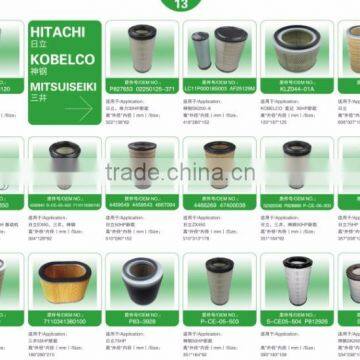 Equipment Spare Part Kobelco Excavator Parts P-CEO3-517-03 P-CE 03-537 for Kobelco100HP 30HP photo-2