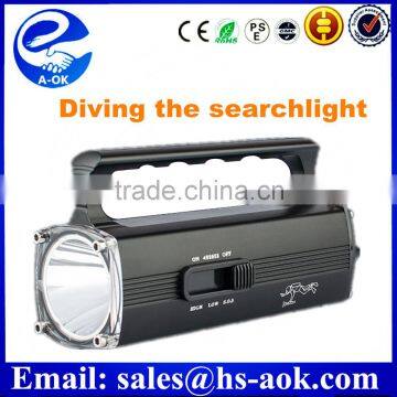Explosion-proof Lamp