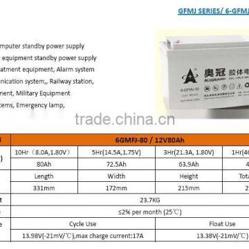 12v75Ah Dry Battery for UPS photo-2