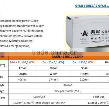 12V120ah Dry Battery for UPS photo-2