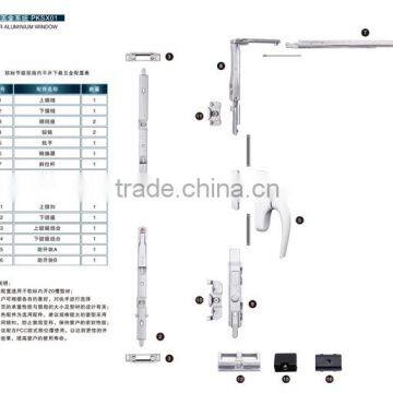 ENERGY-SAVING CASEMENT HARDWARE