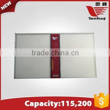 YFDF-115200 Most Popular China Supplier Egg Hatching Machine photo-2