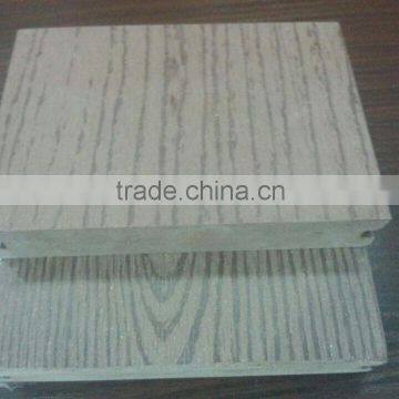 Popular and Cheap Outdoor Plastic Wood WPC Engineered Decking!