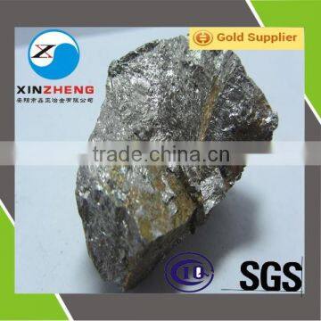 Ferroalloy ferrosilicon 72 For Steelmaking