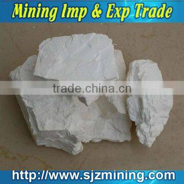 White calcine Kaolin