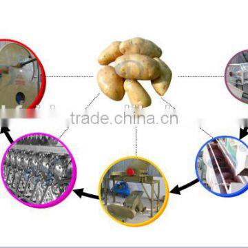 High quality potato starch making machine manufacturer