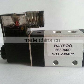 china pneumatic control valve