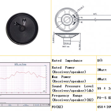 Good Sound 8ohm 3w Audio Speaker 4w Cone Speaker 3inch photo-3