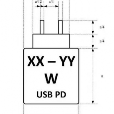 EN 62680 Certification photo-1