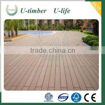 Balcony use WPC composite decking prices flooring