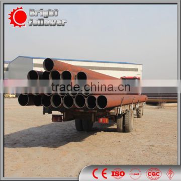 oil heat pipe insulation