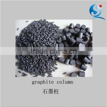 graphite as carbon additive