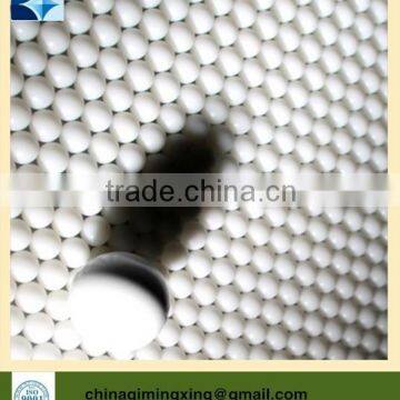 yttrium stabilized ceramics grinding beads