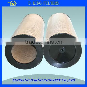 turbo air filter for industrial filtration