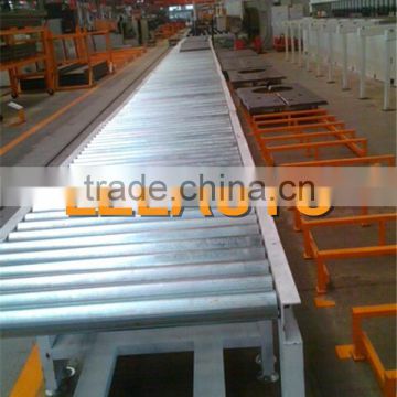 heavy loading roller conveyor