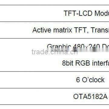 1.5 Inch TFT LCD Module photo-4