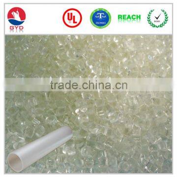 Non-flammable Plastics Manufacturing PC Price, Low Halogen FR Polycarbonate Pellets