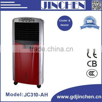 greenhouse evaporative air coolers