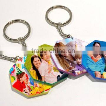 sublimation key chain,sublimation keyring